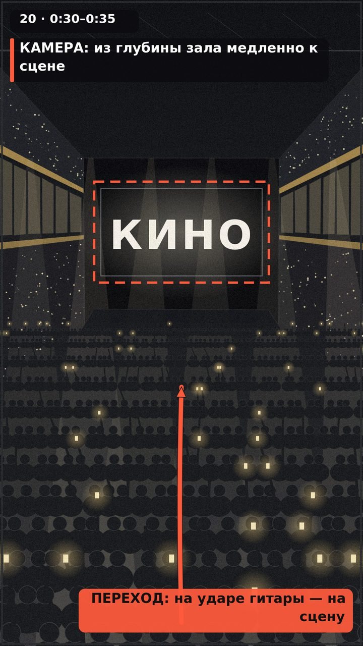 Кадр 20. Coca-Cola Arena · зарисовка